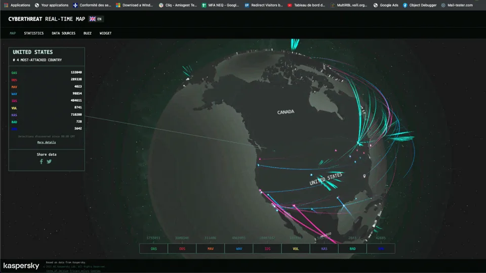 Globe animé des cybermenaces en temps réel de Kaspersky