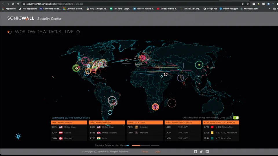 Carte mondiale animée des cyberattaques en direct de SonicWall